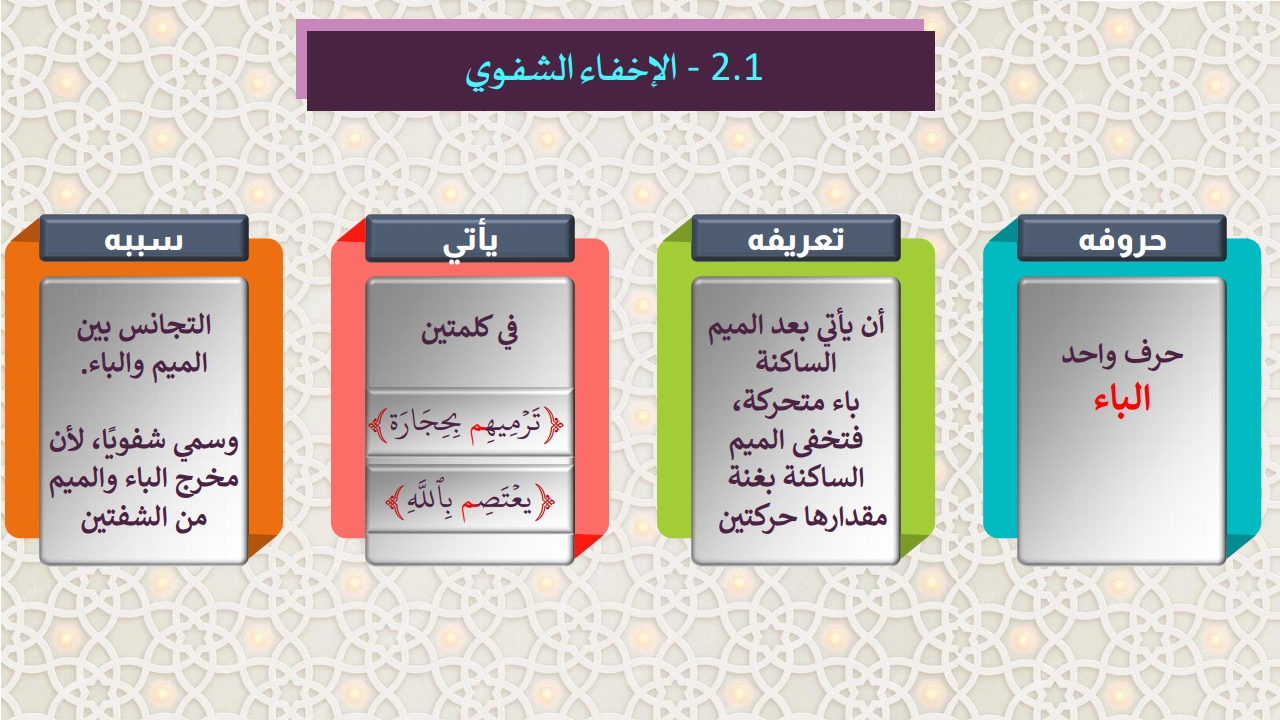 أحكام الميم الساكنة - الصفحة 4